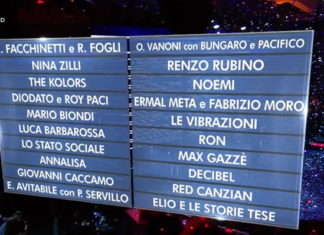 Sanremo 2018. Le nostre “graffianti” pagelle
