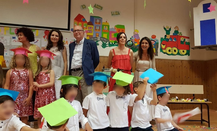 Asilo Merlini Consegnati I Diplomi Ai Bambini Che Hanno Terminato La Scuola D Infanzia