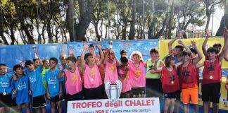 Beach soccer, grande successo per il Trofeo degli Chalet 2023 a San Benedetto