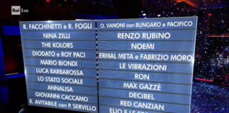 Sanremo 2018. Le nostre “graffianti” pagelle