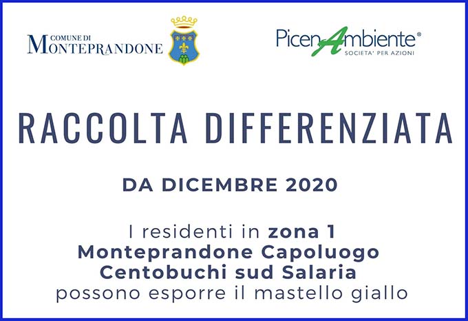 Raccolta Differenziata dei Rifiuti Classe Poster