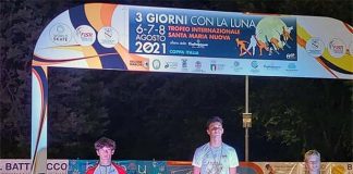 Pattinaggio, Roller Green e Di Paola brillano ai Trofei Internazionali di Martinsicuro e Santa Maria Nuova