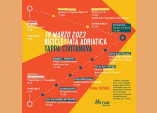 “Biciclettata Adriatica-Tappa Civitanova”, al via il 19 marzo la prima edizione