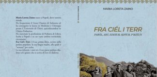 “Fra cièl i terr”, presentazione del libro di Maria Loreta Zaino nella sala polivalente Gran Guizza di Popoli